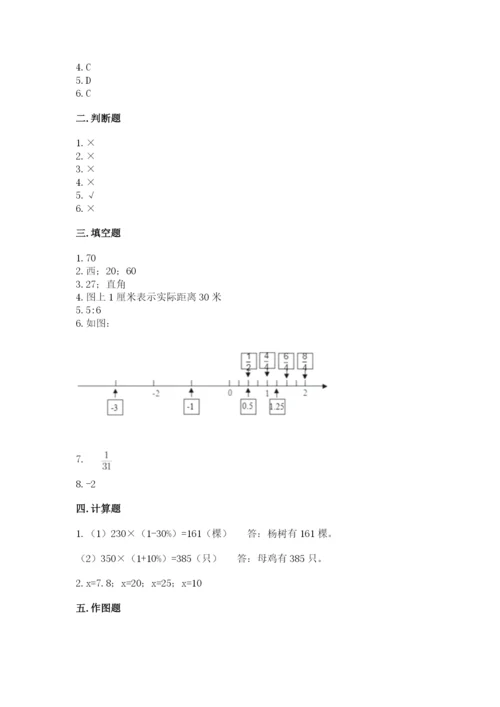 运城市六年级下册数学期末测试卷及参考答案一套.docx