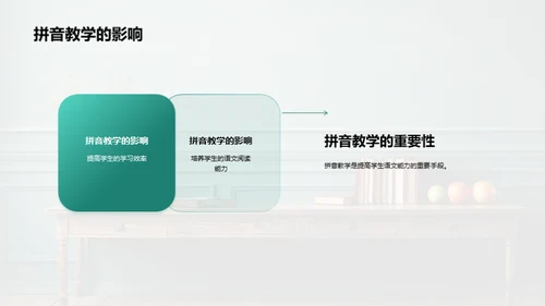 拼音教学的力量