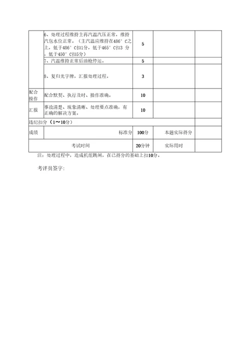 300MW值长试题顾