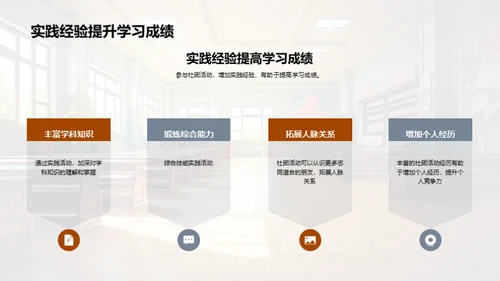 课堂与社团：双赢的结合