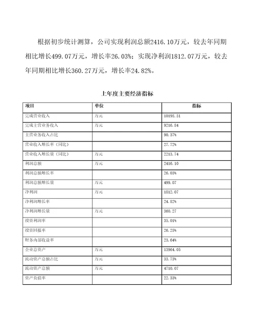 漳县编写投资立项可行性研究报告