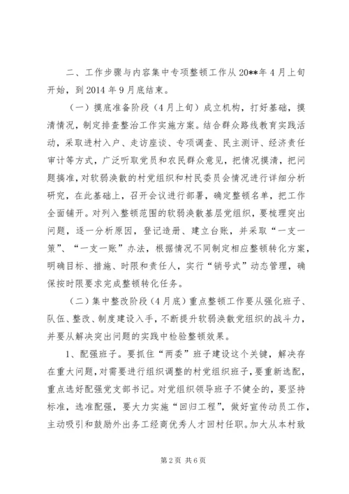 乡镇集中整顿后进村党组织实施方案.docx