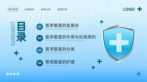 蓝色简约护理管道安全管理PPT模板宣传PPT动态PPT护理安全管理