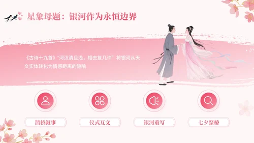 粉色中国风七夕文化讲座PPT模板