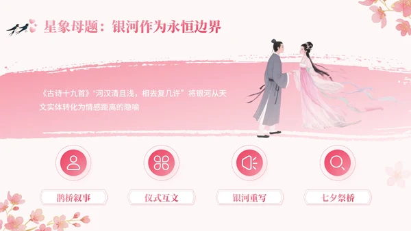 粉色中国风七夕文化讲座PPT模板