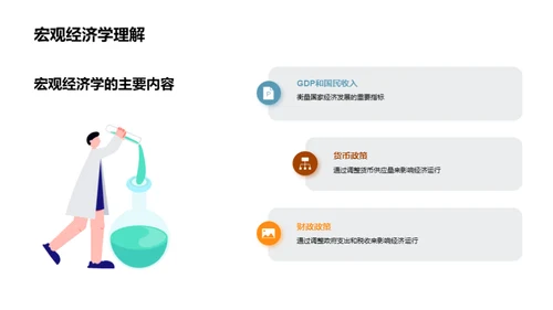 经济学之我见