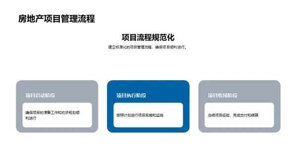 房地产业掌舵秘籍