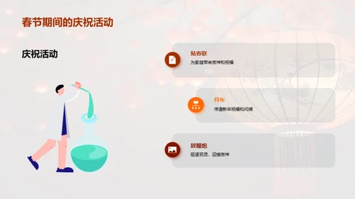 揭秘春节文化魅力