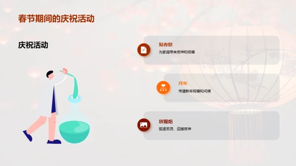 揭秘春节文化魅力