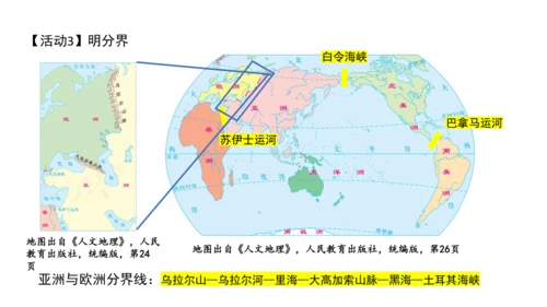 2.1 大洲与大洋 课件（共20张PPT）