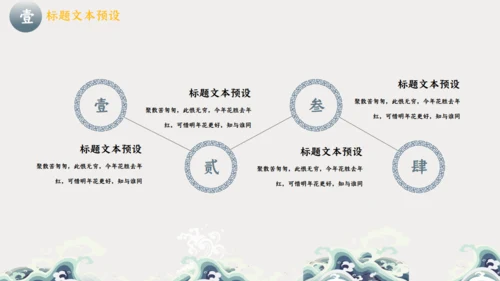 企业商务工作古典中国风通用PPT模板