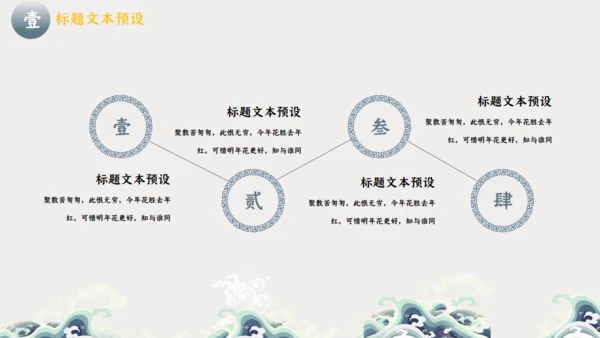 企业商务工作古典中国风通用PPT模板