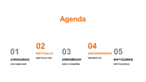 塑造潮流 品牌力量