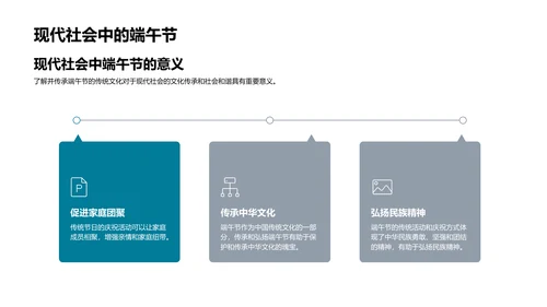 探析端午文化PPT模板