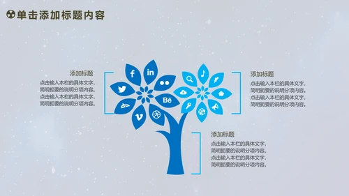 人工智能商业计划书工业机器人PPT