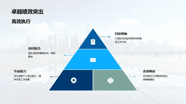 项目管理月度回顾