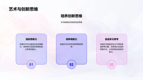 探索绘画艺术魅力