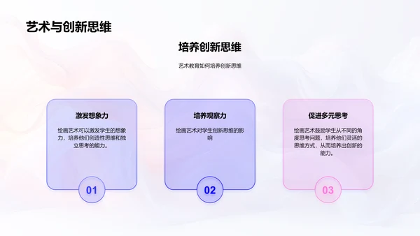 探索绘画艺术魅力