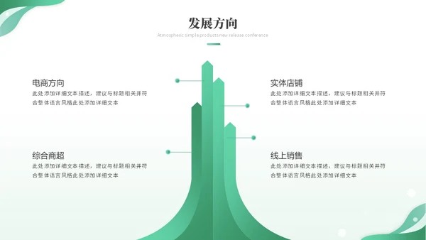 绿色简约科技线条产品介绍公司介绍项目介绍企业介绍ppt模板