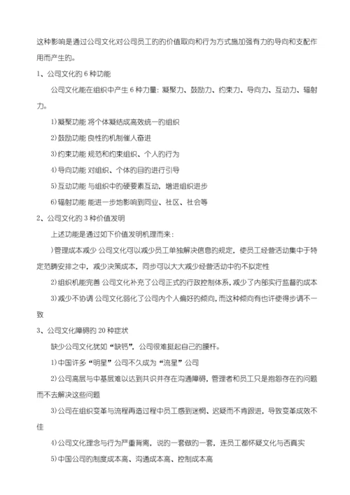 企业文化操作完全标准手册.docx