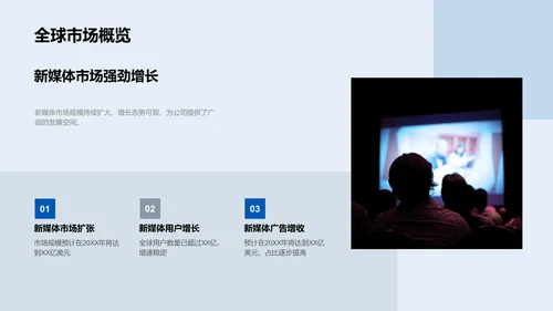 新媒体年中战略汇报PPT模板