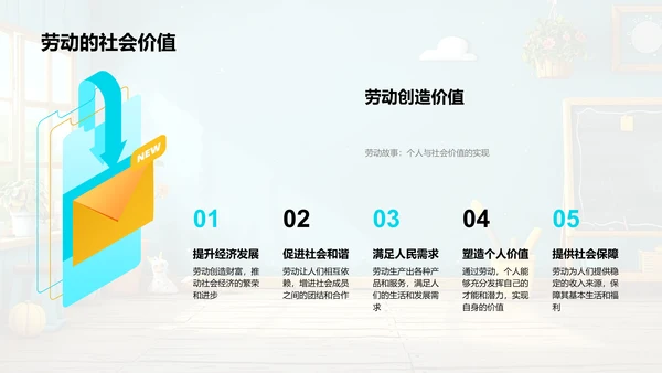 劳动故事讲解PPT模板