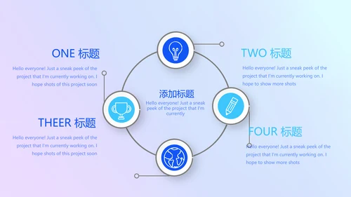 化学教学设计工作汇报动态PPT