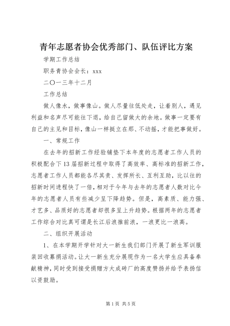 青年志愿者协会优秀部门、队伍评比方案 (2).docx