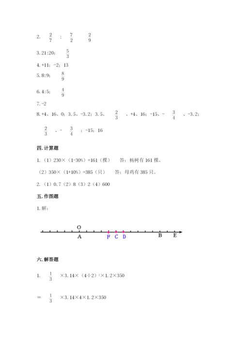 江苏省小升初数学期末测试卷及一套完整答案.docx