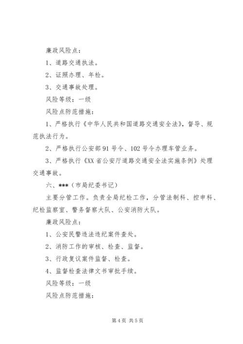 公安局廉政风险点与防范措施范文 (2).docx