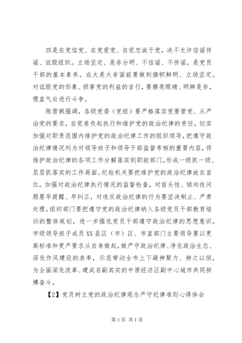 党员树立党的政治纪律观念严守纪律准则心得体会.docx