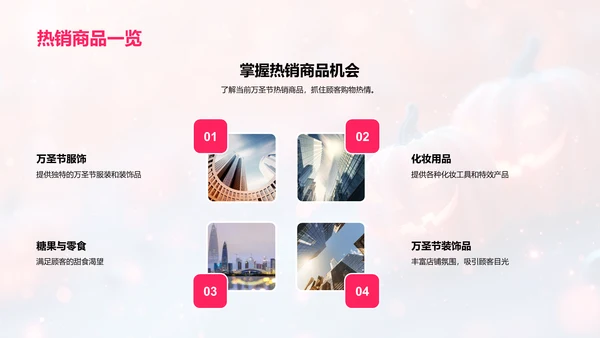 万圣节销售增长策略