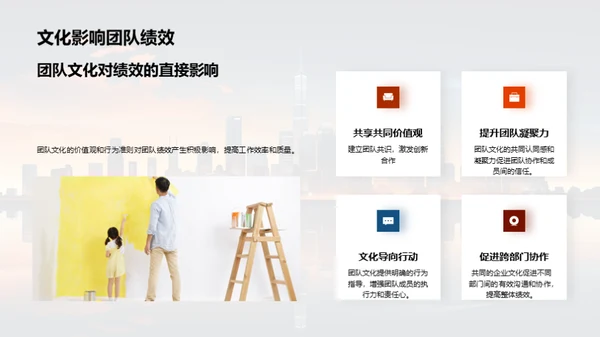 构建文化驱动团队