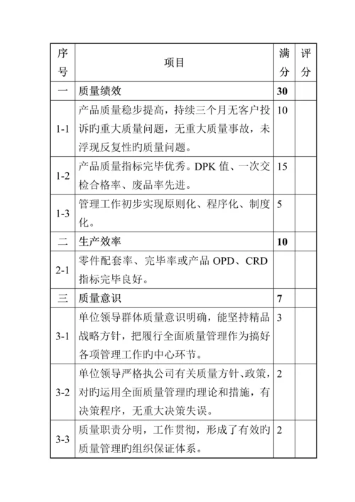 公司产品质量奖励管理新版制度.docx