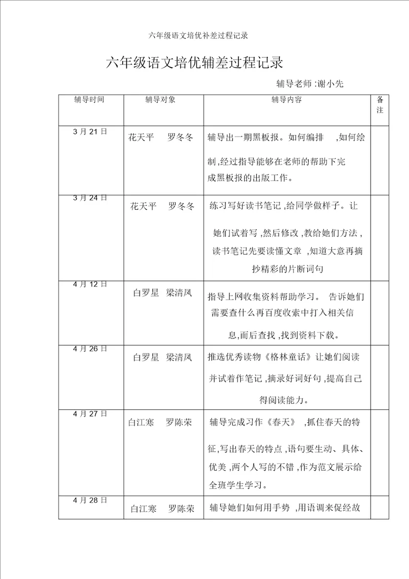 六年级语文培优补差过程记录