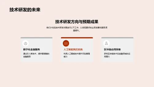 融资策略与业务创新