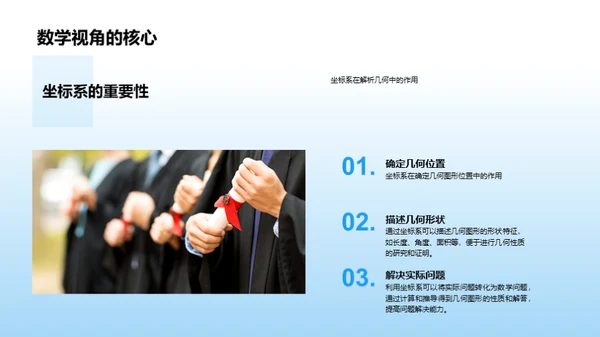 解析几何之魅力