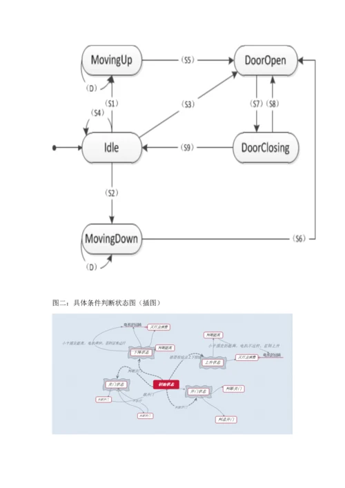 C语言程序设计基础报告书.docx