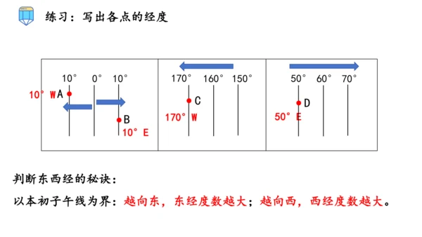 1.2 地球与地球仪（第2课时课件27张）