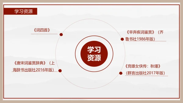 统编版初中语文九年级下册第三单元：继往圣绝学，承圣德之光 课件（共45张PPT）