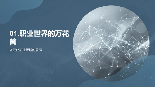 职业规划初探