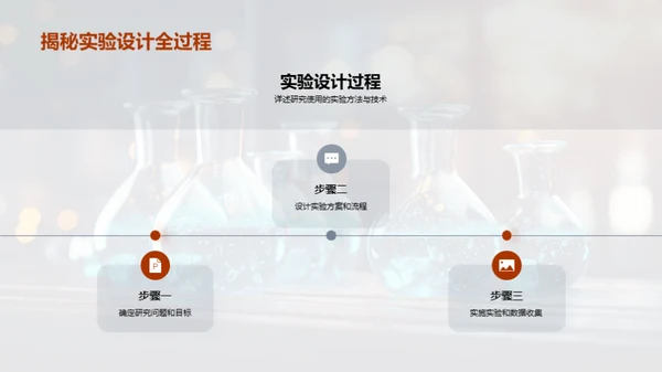 跨界科研之新篇章