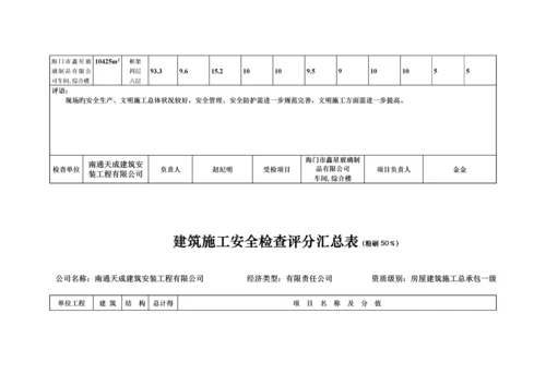 优质建筑综合施工安全检查评分汇总表.docx