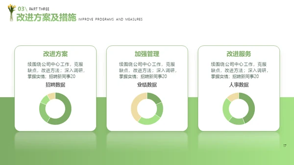 春天的花束简洁干净的通用汇报PPT模板