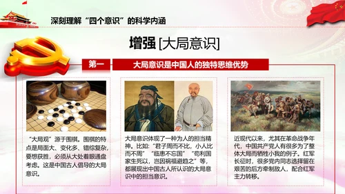 增强四个意识做合格党员PPT模板