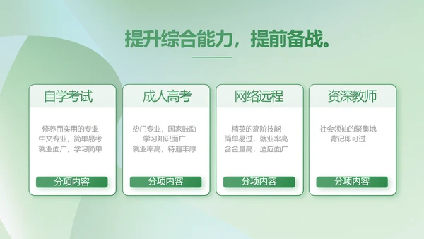 绿色清新学校教育培训工作总结动态PPT