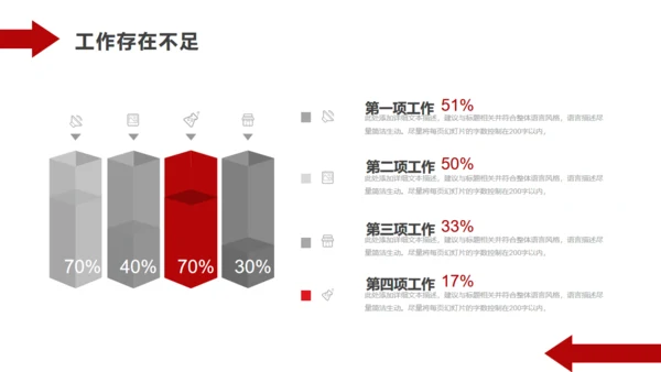 奋通前进销售工作总结汇报销冠通用PPT模板