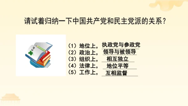 第三单元第五课第三课时 基本政治制度教学课件 --统编版中学道德与法治八年级（下）