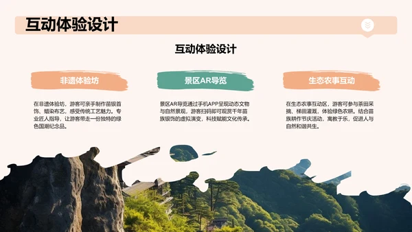 绿色国潮风贵州旅游景点介绍PPT模板
