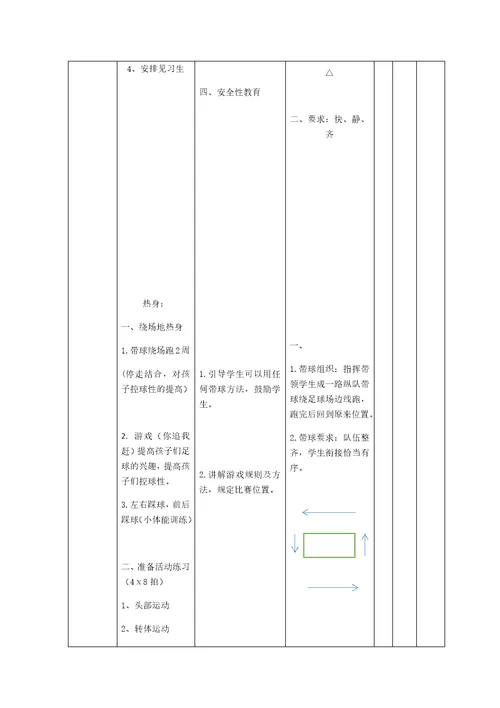 水平三 （五年级）《足球脚内侧传接球》教